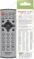 Huayu Panasonic RM-532M+ корпус  EUR7717010 универсальный пульт