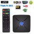 Smart TV BOX T96 C 2/16 (Amlogic s905W; android 9; Mali 450; Cortex A53; wi-Fi 2,4/5 - 