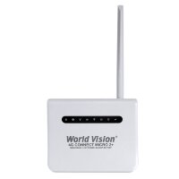 WV 4G CONNECT MICRO 2+