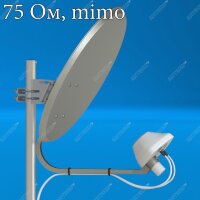 UMO-3F - облучатель LTE1800/3G/LTE2600/50 Ом/1*F-female