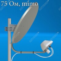 UMO-3F MIMO 2*2 - облучатель LTE1800/3G/LTE2600 MIMO 2x2/75 Ом/2*F-female